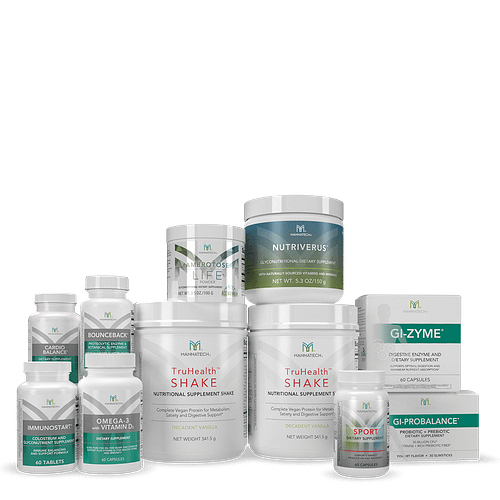 Steve Edwards Elite Bundle: Your ultimate fitness bundle with a fantastic 20% discount!