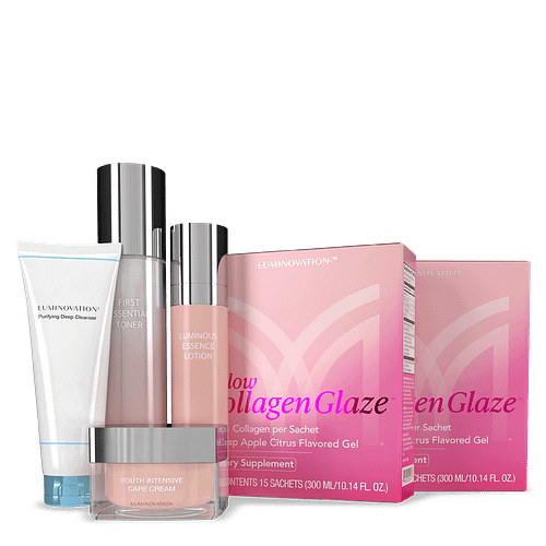 LUMINOVATION™ Beauty Bundle: Love Your Skin from the Inside Out